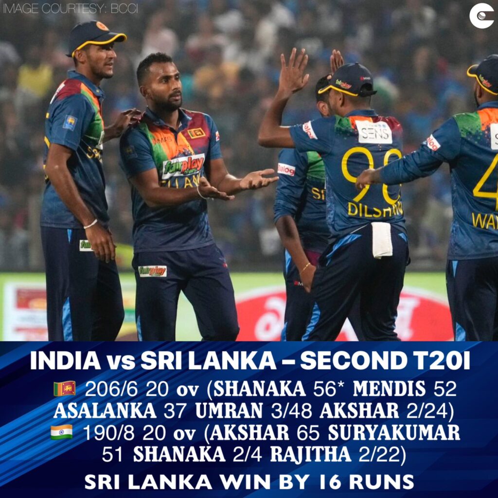 #INDvSL